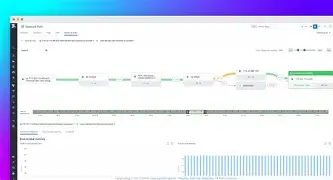 Datadog Network Monitoring First Look: Unboxing and Impressions